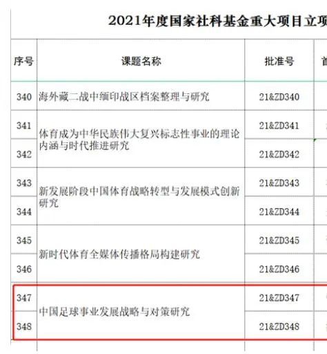 第37届香港电影金像奖提名名单于2月6日下午正式公布，此次金像奖共入围26部影片，爱奇艺线上囊括其中18部影片，占提名名单近7成，几乎全面覆盖本届金像奖提名的热门影片，充分体现出爱奇艺版权获取方面的精准判断力和前瞻布局